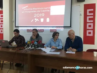 CCOO