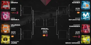 Cuadro de la Copa de la Reina de baloncesto 2025
