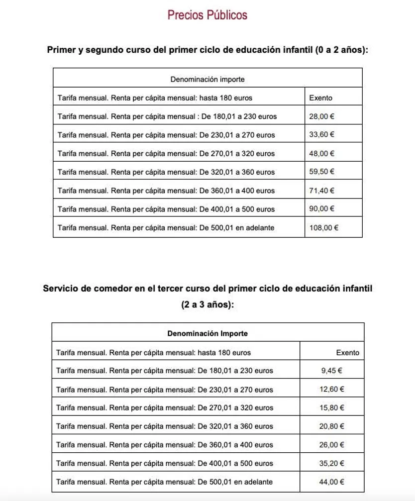 Precios Públicos de los centros infantiles