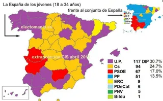 Ciudadanos