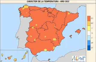 Carácter de la temperatura 2022