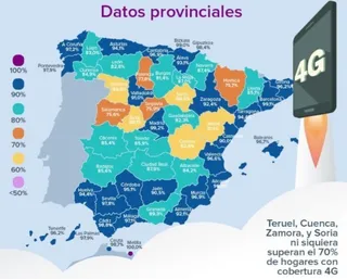 Salamanca es la sexta provincia de España con menor cobertura 4G en los hogares