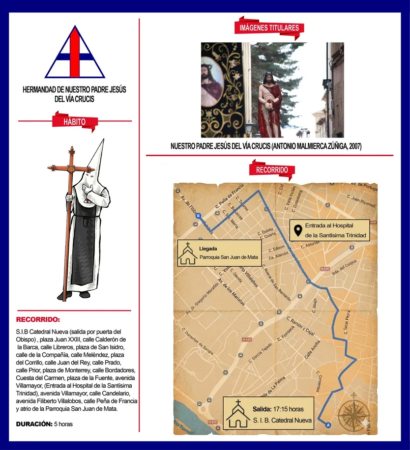 Infografía del Vía Crucis