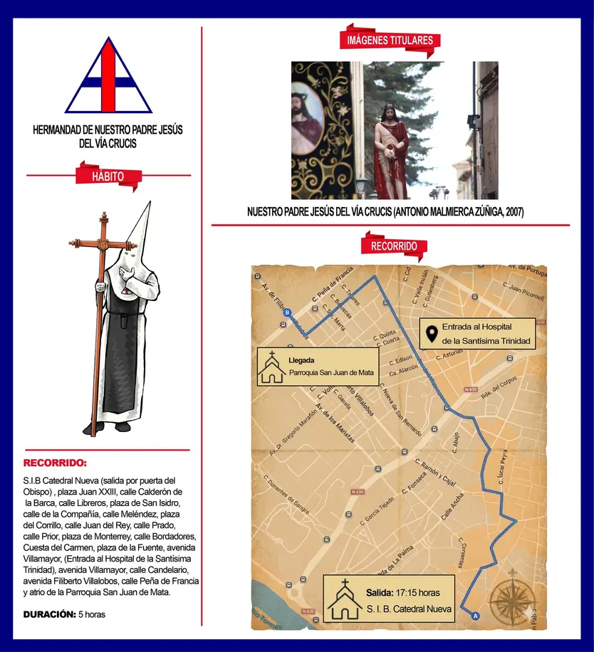 Infografía del Vía Crucis