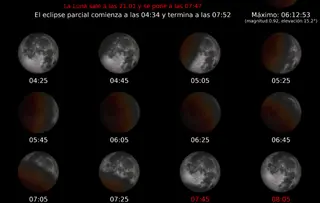 Secuencia Del Eclipse Parcial De Luna. Foto Instituto Geográfico Nacional