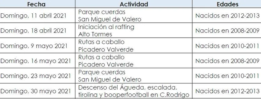 Programa Deporte y Naturaleza