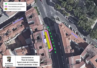 Estrechamiento paseo de Canalejas