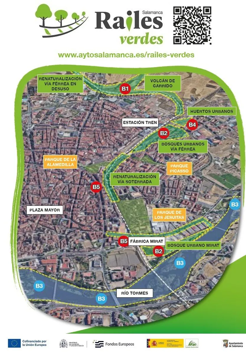 Mapa Raíles Verdes