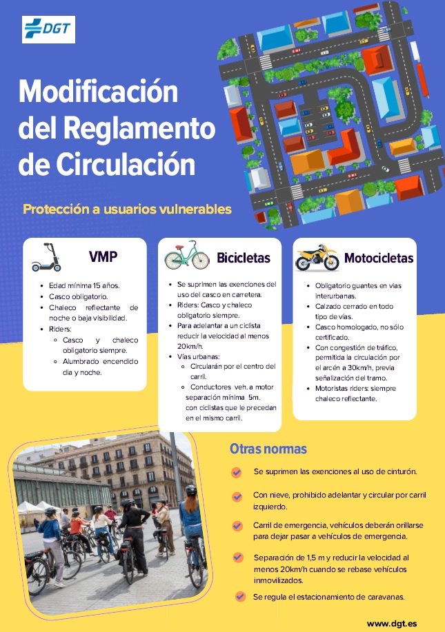 Modificaci&oacute;n Del Reglamento General De Circulaci&oacute;n | DGT