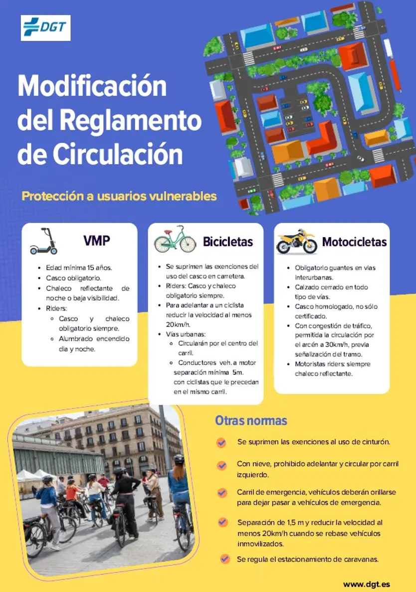 Modificación Del Reglamento General De Circulación | DGT