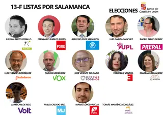 ELECCIONES junta por Salamanca