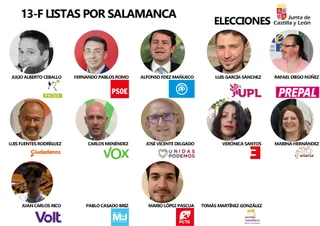 ELECCIONES junta por Salamanca
