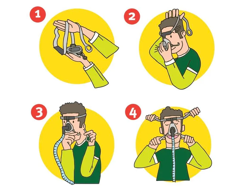 Pasos a seguir para el uso diario de la CPAP | Foto Salud CyL