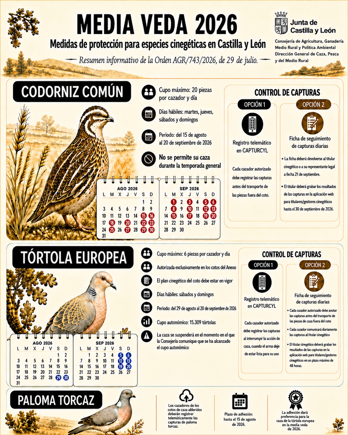 Especies Cineg&eacute;ticas De La Medida Veda 2026