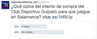Los aficionados al fútbol de la provincia, en contra del intento de trasladar al Guijuelo