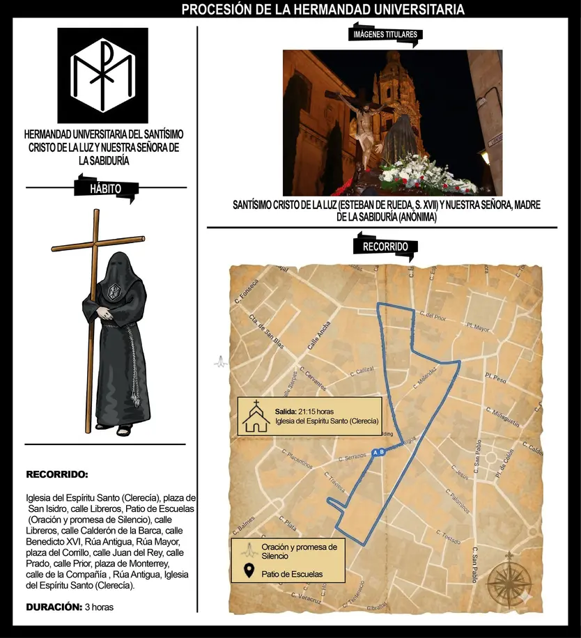 Infografía procesión Hermandad Universitaria
