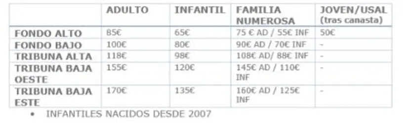 CAMPAÑA SOCIOS AVENIDA