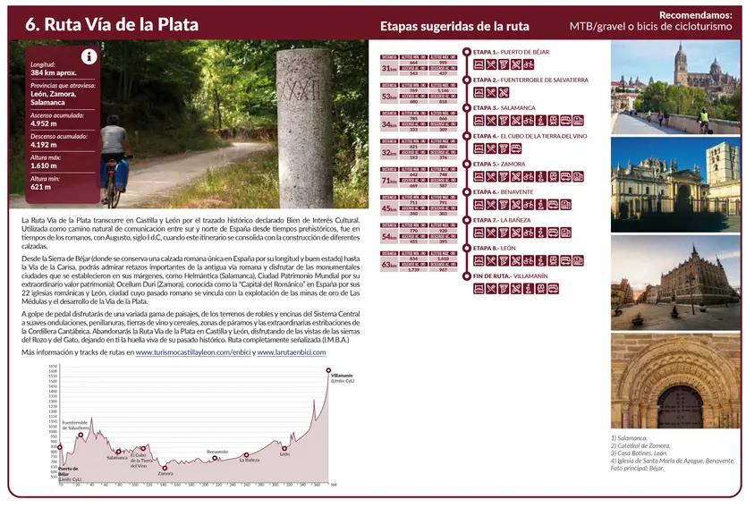 Ruta Vía De La Plata