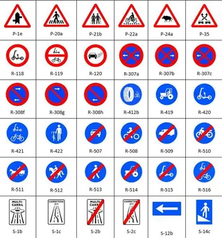 DGT estrena nuevas señales de tráfico a apartir del 1 de julio