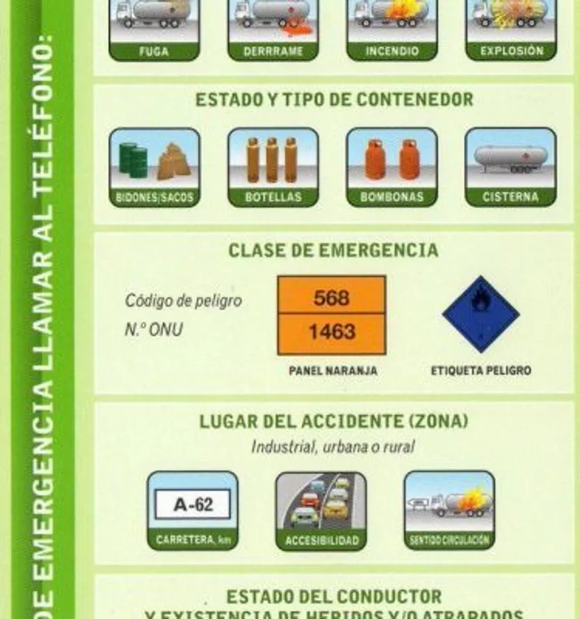 Como actuar ante el caso de que veamos un vehículo que transporta mercancías peligrosas