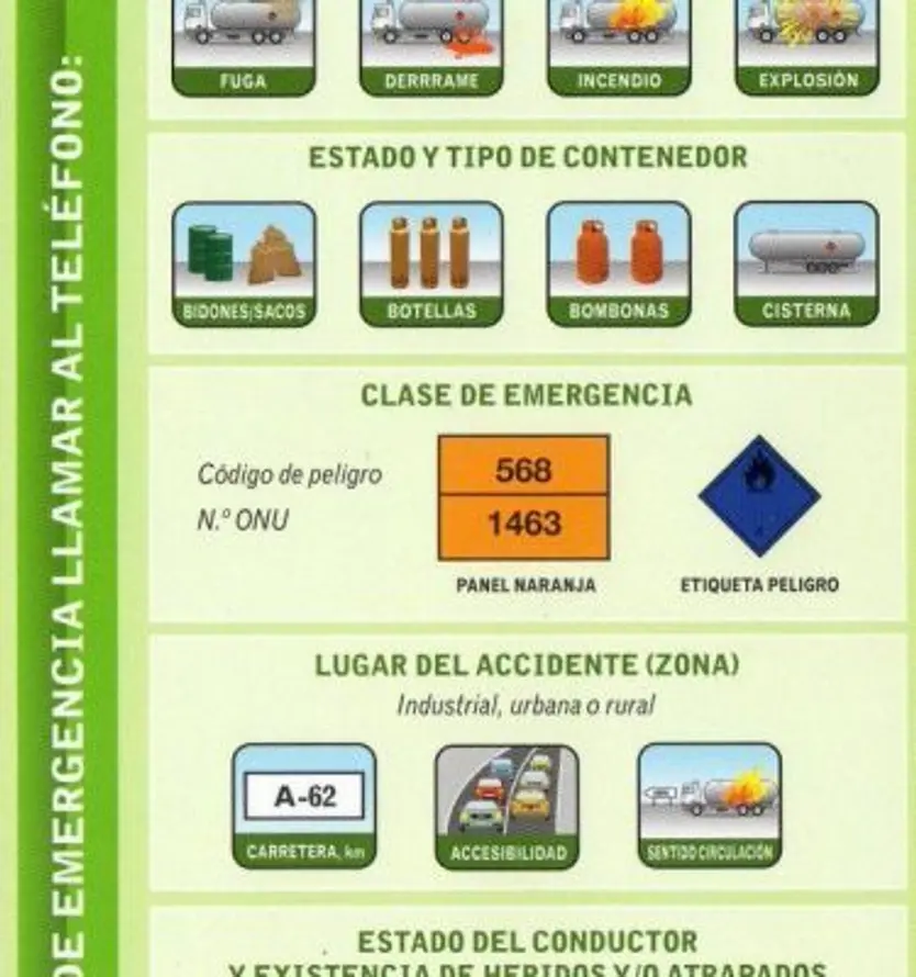 Como actuar ante el caso de que veamos un vehículo que transporta mercancías peligrosas