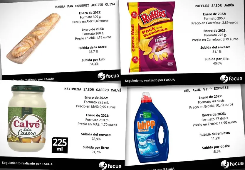 Productos afectados por reduflación | FACUA