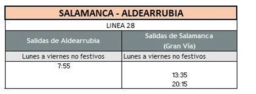 Servicios mínimos huelga 28 octubre en Aldearrubia