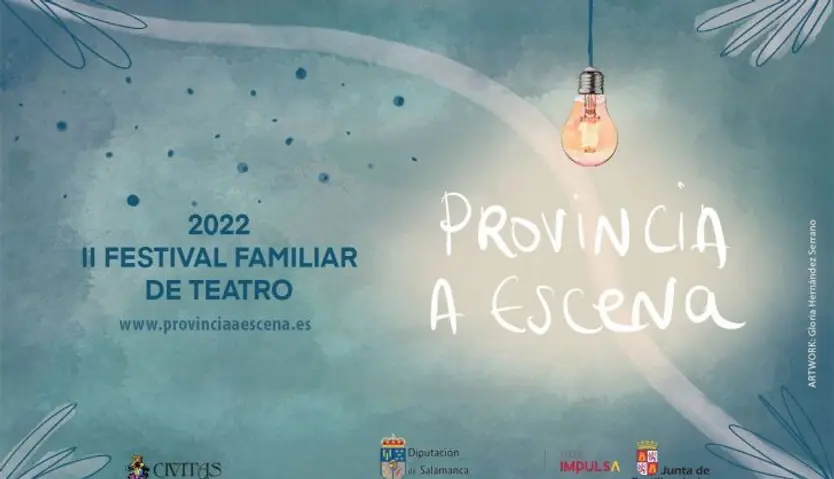II PROVINCIA A ESCENA PROYECCION