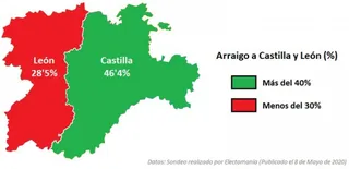 Comienza el hermanamiento entre León, Zamora y Salamanca en el Ayuntamiento leonés