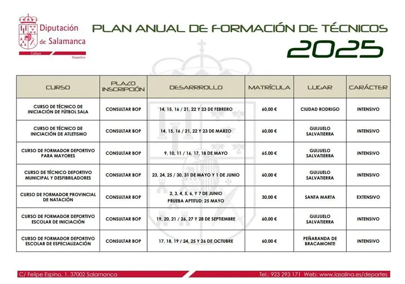 Plan anual de formación de técnicos deportivos Diputación