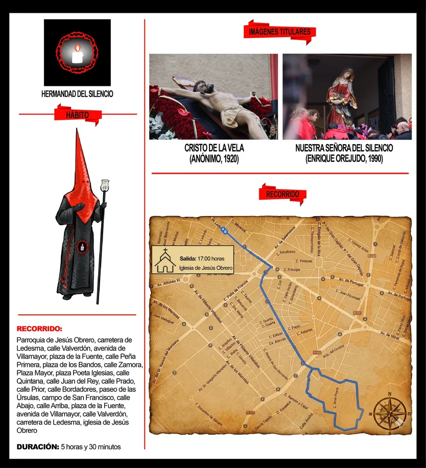 Infografía de la Hermandad del Silencio