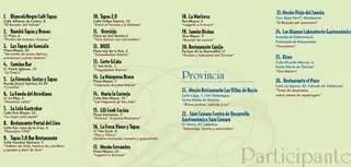Guía completa de pinchos 