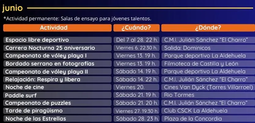Programación de Salamanca a Tope 2025
