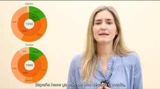 Sara Aagesen, secretaria de Estado de Energía en el Ministerio para la Transición Ecológica y el Reto Demográfico