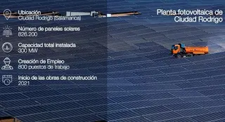Planta fotovoltaica
