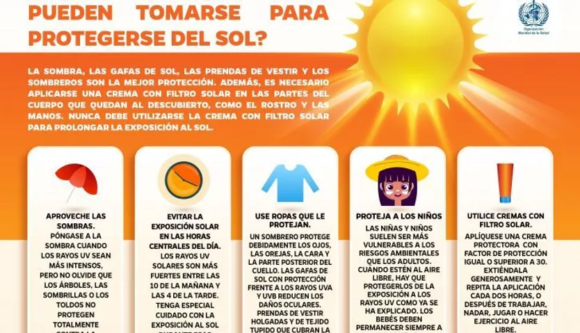 FOLLETO PREVENCIÓN CANCER DE PIEL SOL 2021
