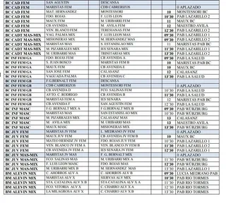 Segunda jornada de los Juegos Escolares