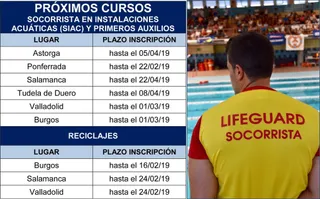 2019 02 07 Cursos socorrista FECLESS