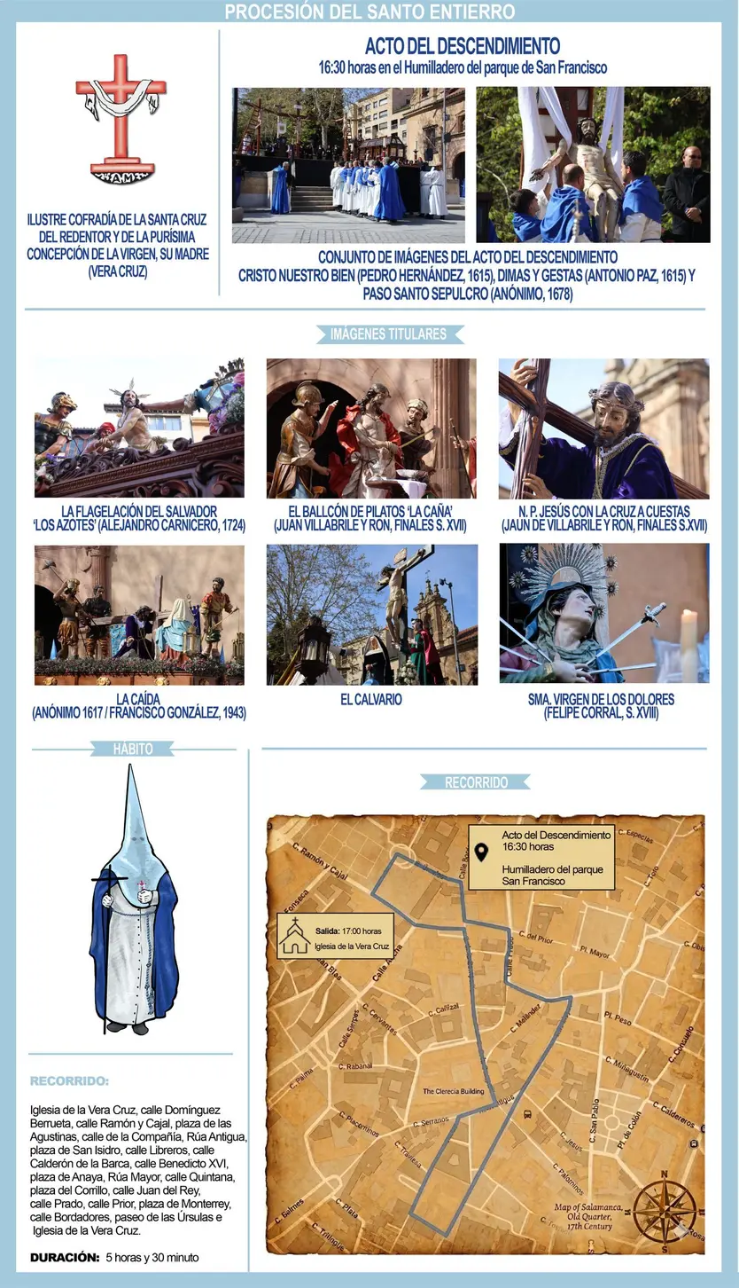 Infografía acto del descendimiento y procesión del Santo Entierro