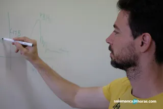 José Beltrán